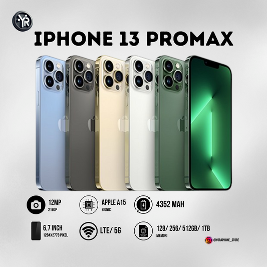 Display Web Banner iPhone 13 ProMax