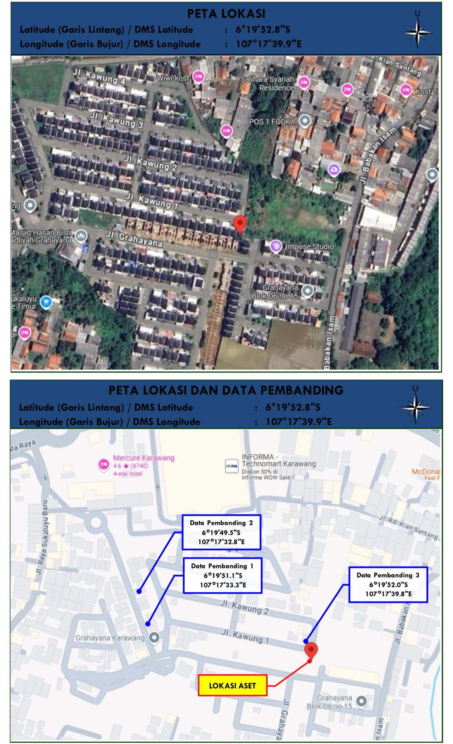 Rumah Dijual Di Pusat Kota Karawang Barat – Full Furnished, IMB Ready